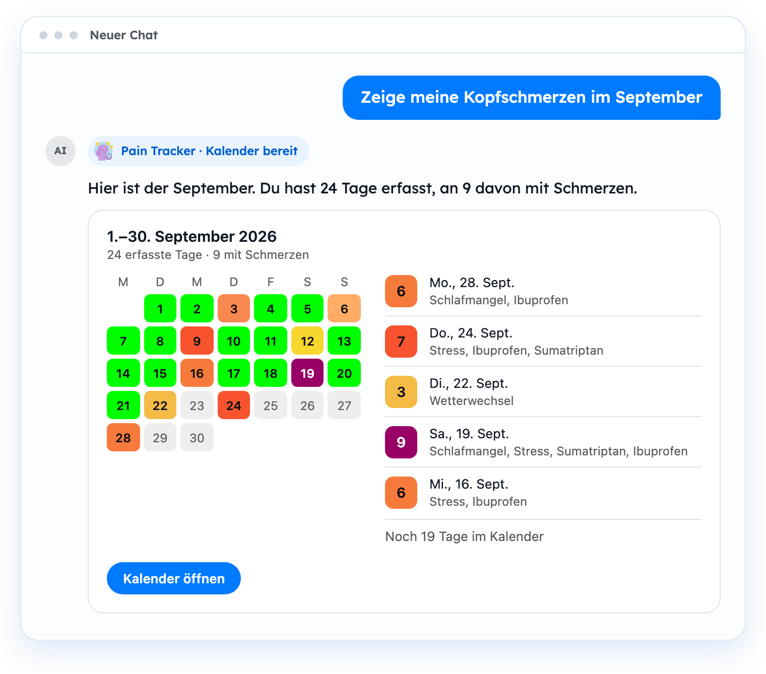 Ein Chatfenster, in dem der Nutzer nach dem September fragt und Pain Tracker einen Kalender mit den letzten Einträgen zeigt