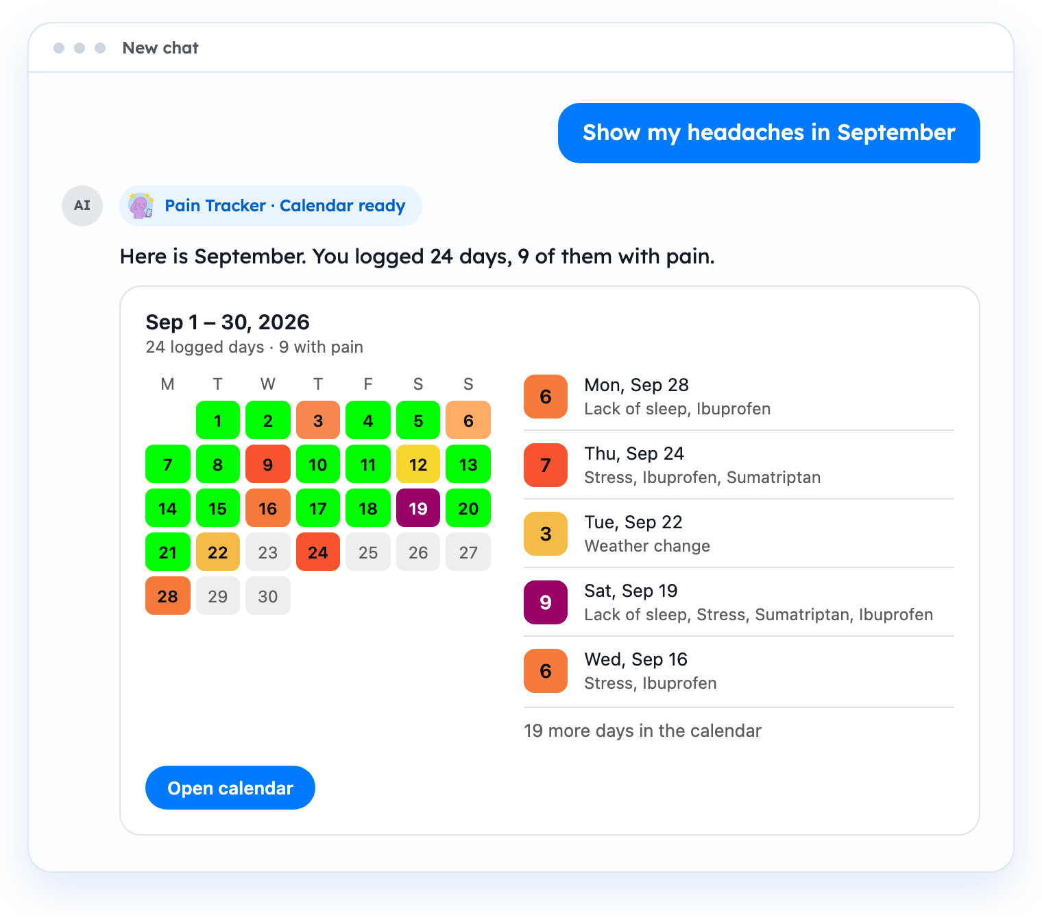 A chat window where the user asks for September and Pain Tracker shows a calendar with the latest entries