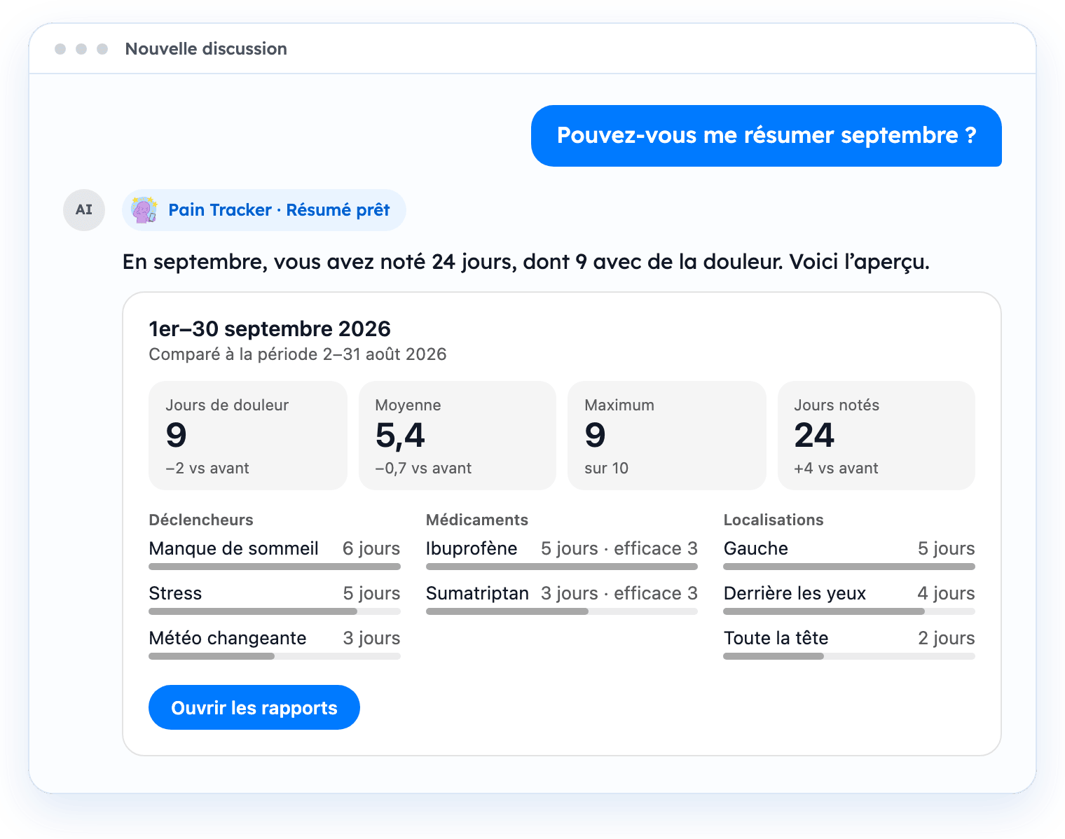 Une fenêtre de discussion où l’utilisateur demande le résumé de septembre et où Pain Tracker répond par une carte avec les jours de douleur, les déclencheurs, les médicaments et les localisations