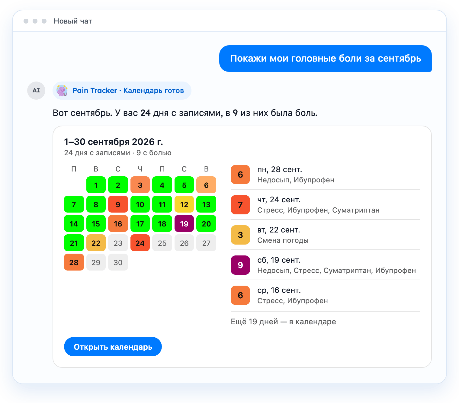 Окно чата, где пользователь просит показать сентябрь, а Pain Tracker выводит календарь с последними записями