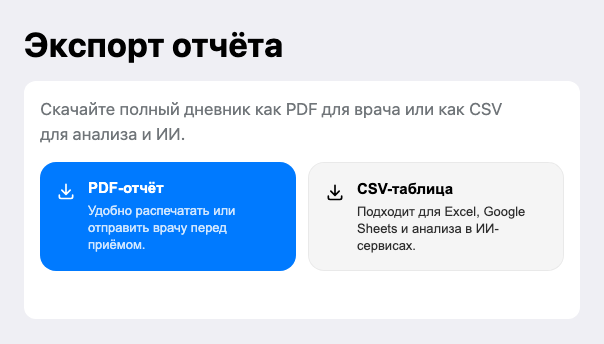 Скриншот экспорта отчёта